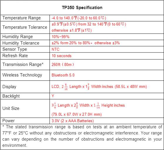 TP-350 Specifications and Details – TempPro